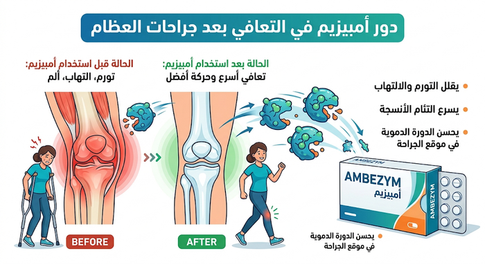 أمبيزيم أقراص