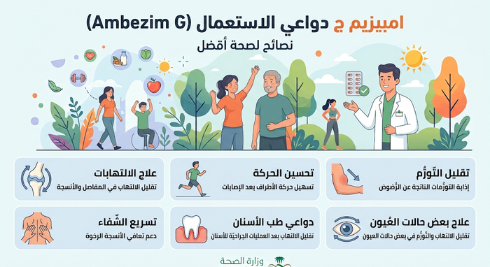 أمبيزيم أقراص