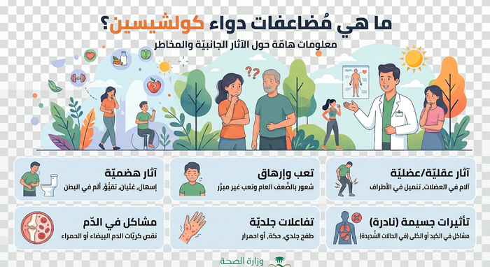 دواء كولشيسين